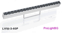 scenic LED Wall Washer
